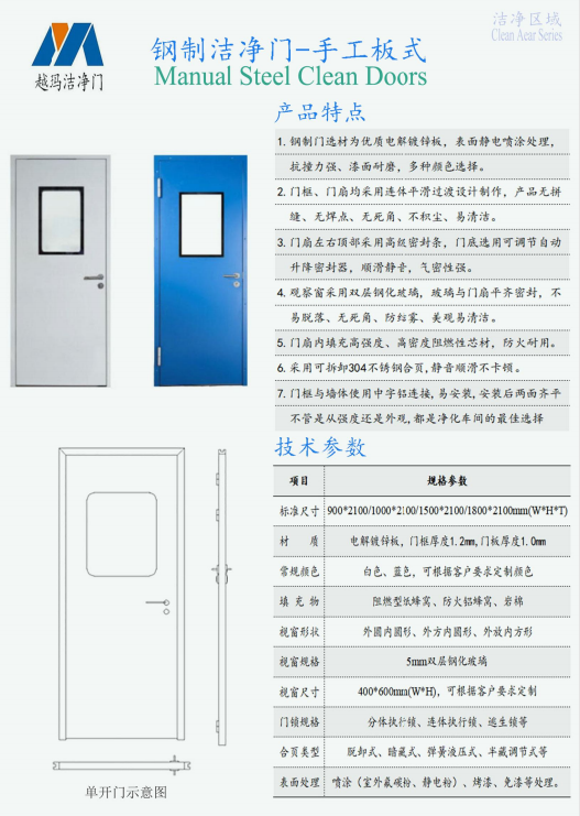 手工板式钢制洁净门