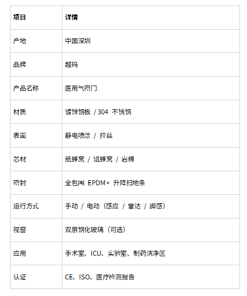 详情.png