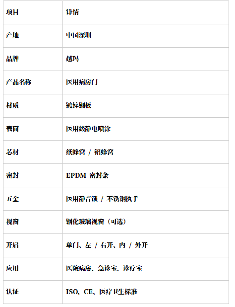 参数.png