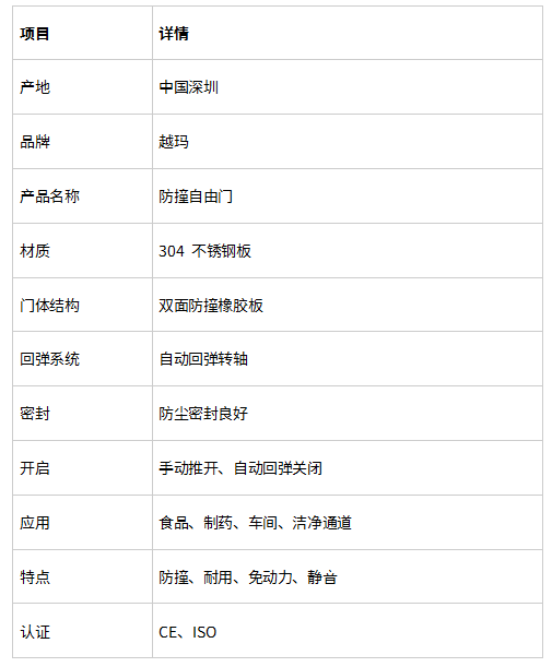 参数表.png