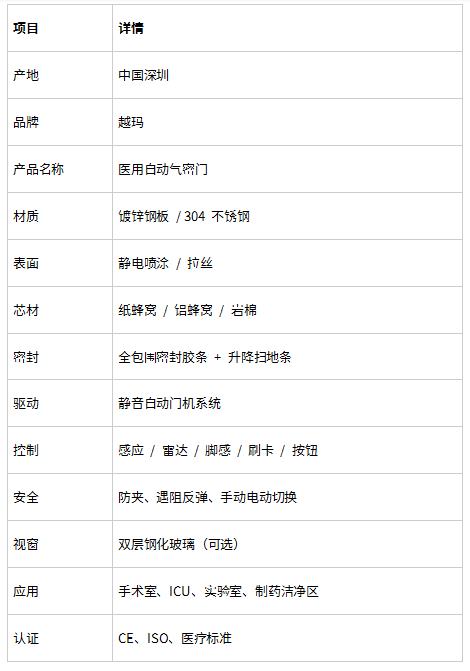 详情.png