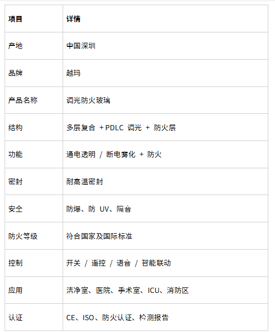 参数表.png